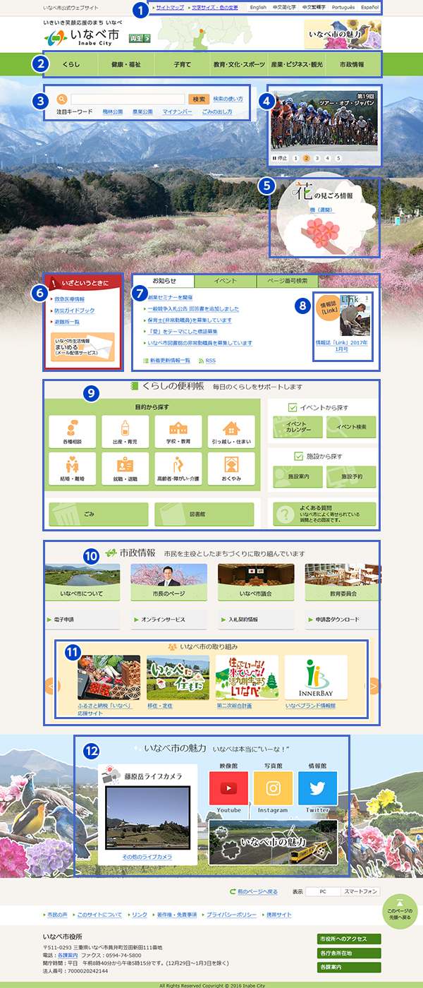 いなべ市公式ウェブサイトトップページ画面