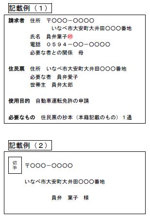 見本：請求書と返信用封筒の記載例