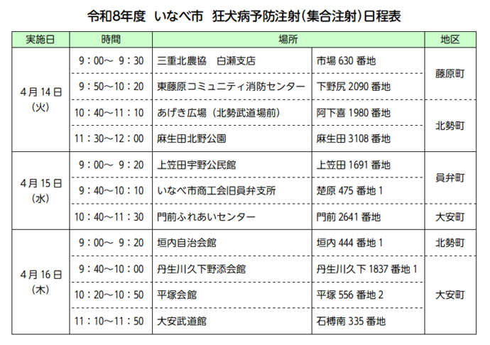 令和8年度狂犬病集合注射日程
