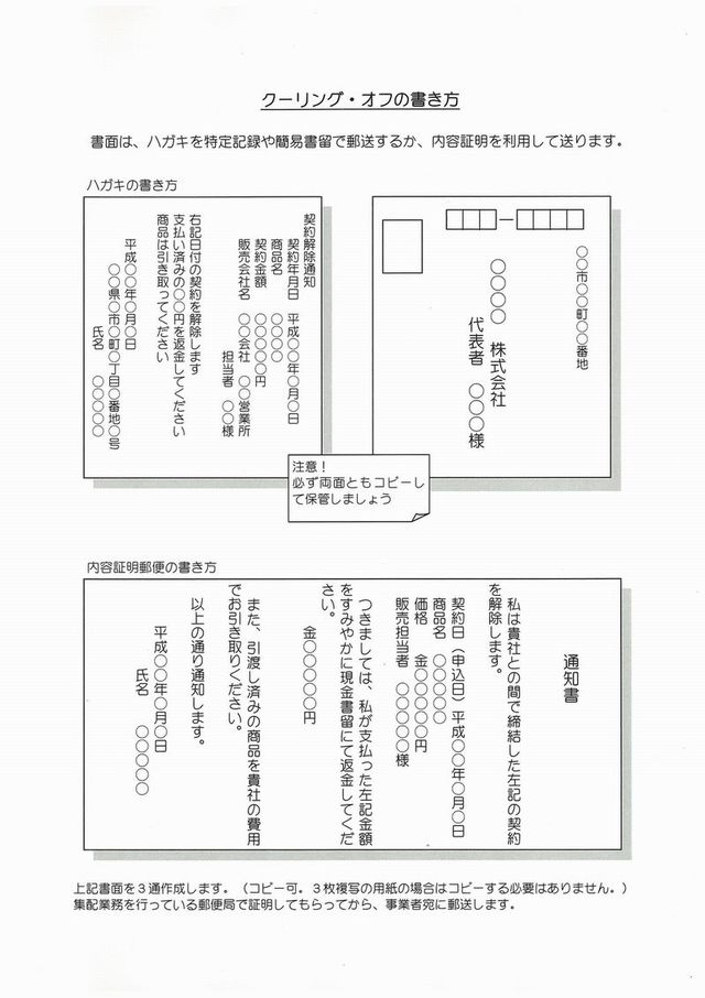 見本：クーリング・オフのハガキ、内容証明郵便の書き方