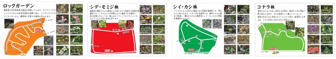 ふるさとの森に設置した看板