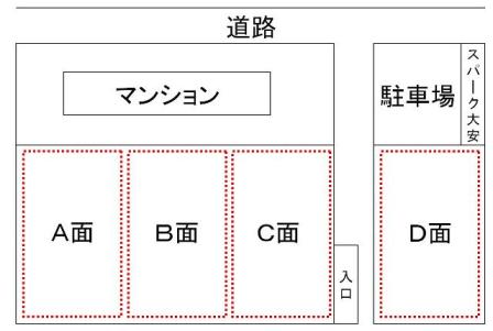 テニスコート配置図