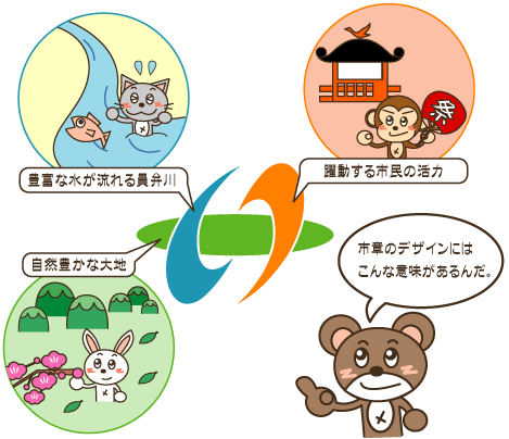 イラスト：いなべ市の市章と豊富な水が流れる員弁川、躍動する市民の活力、自然豊かな大地の説明、くまぞうせんせい「市章のデザインにはこんな意味があるんだ。」