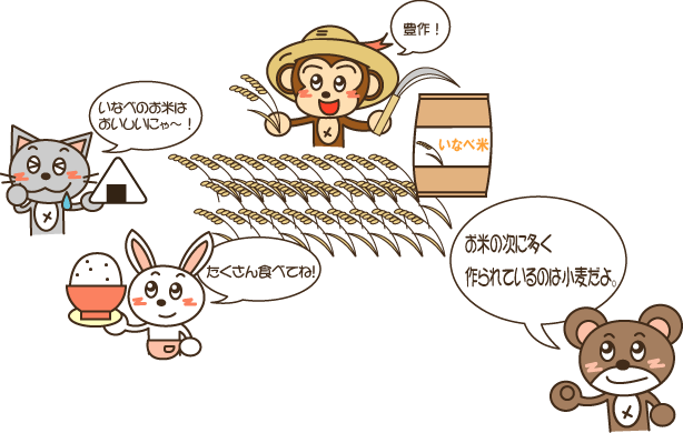 イラスト：さるきち「豊作！」、にゃんた「いなべのお米はおいしいにゃ～！」、うさこ「たくさん食べてね！」くまぞうせんせい「お米の次に多く作られているのは小麦だよ。」
