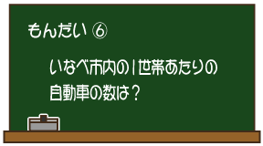 もんだい6：いなべ市内の1世帯あたりの自動車の数は？