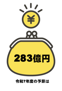 令和7年度の予算は283億円