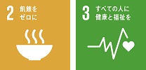 SDGsロゴマーク2「飢餓をゼロに」,SDGsロゴマーク3「すべての人に健康と福祉を」