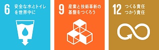 SDGsロゴマーク6「安全な水とトイレを世界中に」,SDGsロゴマーク9「産業革新と技術革新の基盤をつくろう」,SDGsロゴマーク12「つくる責任 つかう責任」