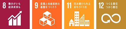 SDGsロゴマーク8「働きがいも経済成長も」,SDGsロゴマーク9「産業と技術革新の基盤をつくろう」,SDGsロゴマーク11「住み続けられるまちづくりを」,SDGsロゴマーク12「つくる責任 つかう責任」