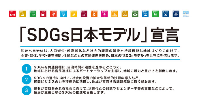 SDGs日本モデル宣言私たち自治体は、人口減少・超高齢化など社会的課題の解決と持続可能な地域づくりに向けて、企業・団体、学校・研究機関、住民などとの官民連携を進め、日本の「SDGsモデル」を世界に発信します。1、SDGsを共通目標に、自治体間の連携を進めるとともに、地域における官民連携によるパートナーシップを主導し、地域に活力と豊かさを創出します。2、SDGsの達成に向けて、社会的投資の拡大や革新的技術の導入など、民間ビジネスの力を積極的に活用し、地域が直面する課題解決に取り組みます。3、誰もが笑顔あふれる社会に向けて、次世代との対話やジェンダー平等の実現などによって、住民が主役となるSDGsの推進を目指します。
