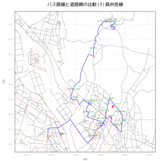 現行路線とモデル上の最短経路の比較（1）