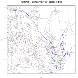 図7 現行路線とモデル上の最短経路の比較（2）