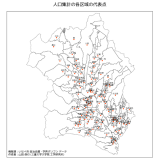 各区域の人口中心地