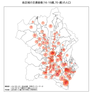 各区域の交通弱者人口