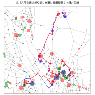 折り返しを避ける最短経路