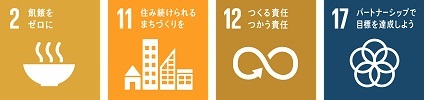 SDGsロゴマーク2「飢餓をゼロに」,SDGsロゴマーク11「住み続けられるまちづくりを」,SDGsロゴマーク12「つくる責任 つかう責任」,SDGsロゴマーク17「パートナーシップで目標を達成しよう」