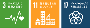 SDGsロゴマーク3「すべての人に健康と福祉を」,SDGsロゴマーク11「住み続けられるまちづくりを」,SDGsロゴマーク17「パートナーシップで目標を達成しよう」