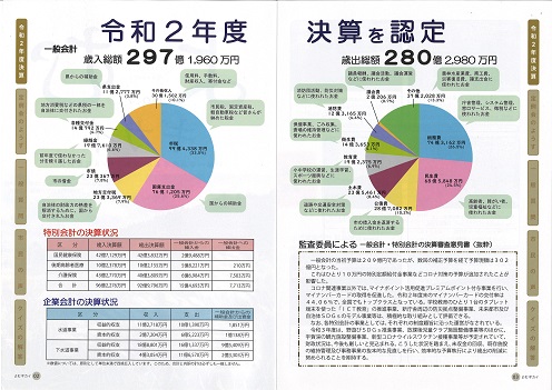 フルカラーになった議会だより