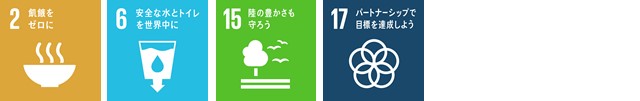 SDGsロゴマーク2「飢餓をゼロに」,SDGsロゴマーク6「安全な水とトイレを世界中に」,SDGsロゴマーク15「陸の豊かさも守ろう」,SDGsロゴマーク17「パートナーシップで目標を達成しよう」