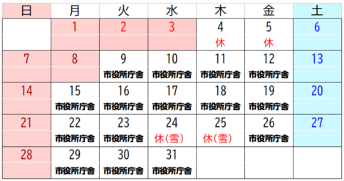 1月の開催日と場所