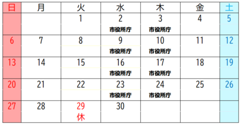 4月の開催日と場所