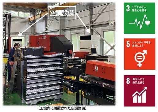 工場内に設置された空調設備