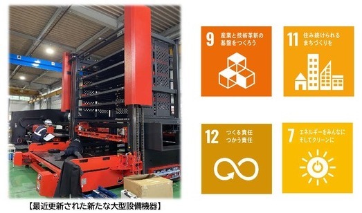 最近更新された新たな大型設備機器