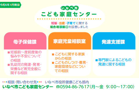 いなべ市こども家庭センター