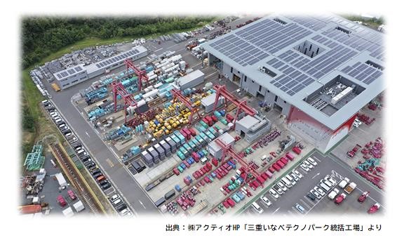 アクティオ工場外観