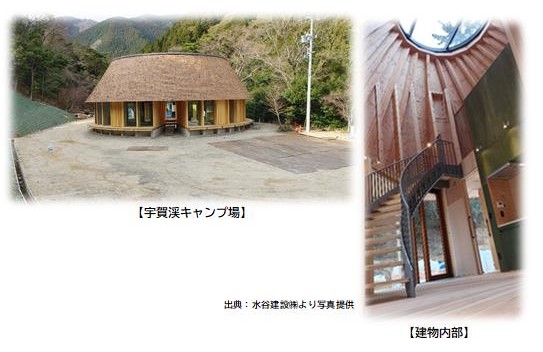 宇賀渓キャップ場