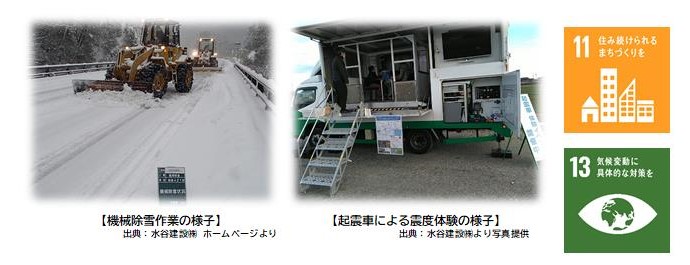 機械除雪作業の様子、起震車による震度体験の様子