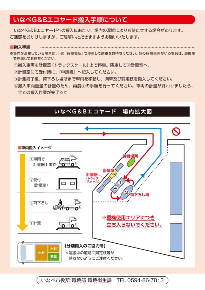 いなべG＆Bエコヤード搬入手順について
