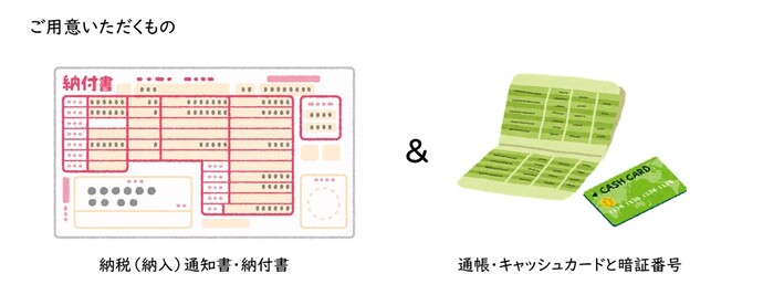ご用意いただくもののイラスト
