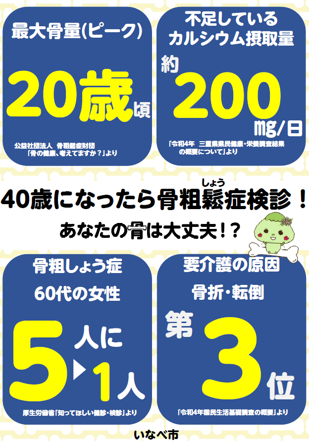 あなたの骨は大丈夫