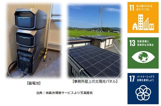 蓄電池、太陽光パネル