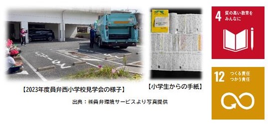 西小学校見学会、手紙