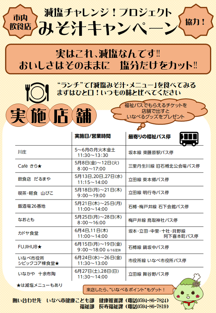 みそ汁キャンペーン