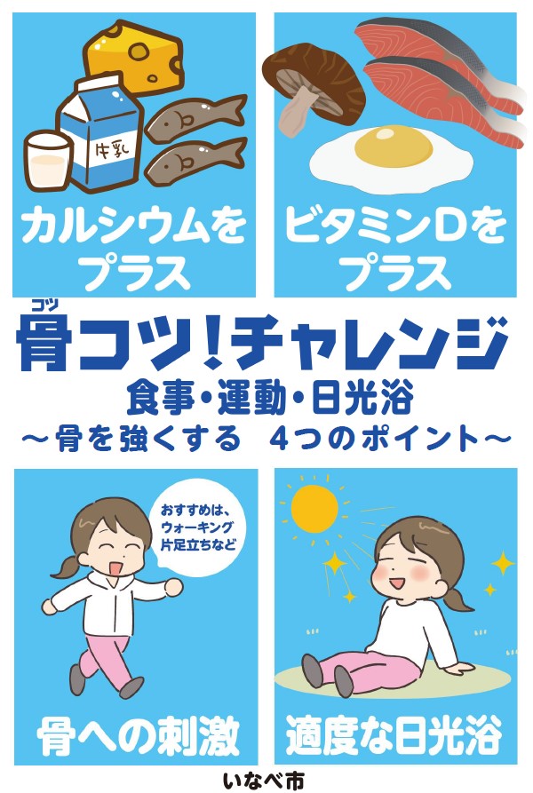 4つのポイント